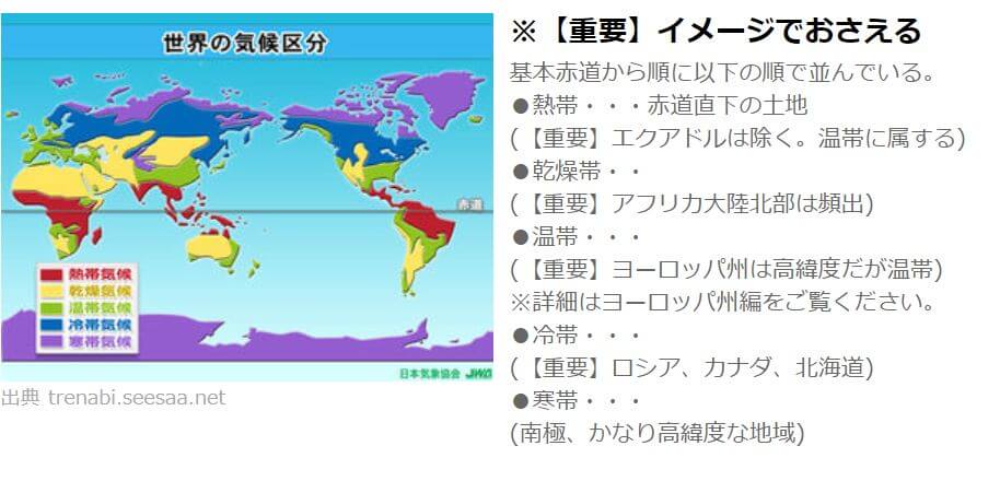 ノート アリソフの気候区分 Japaneseclass Jp