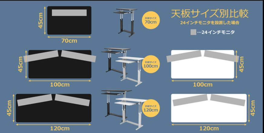 スタンディングデスクの効果！バウヒュッテを二か月使ってみた！ | 自由びより